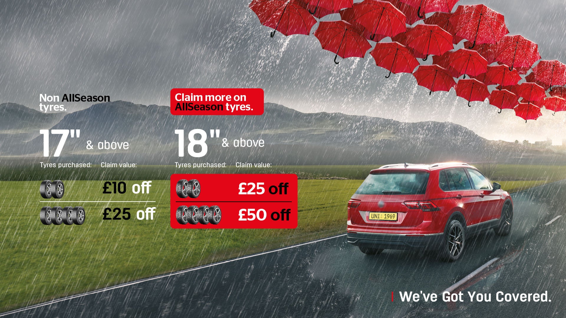 Uniroyal online offer