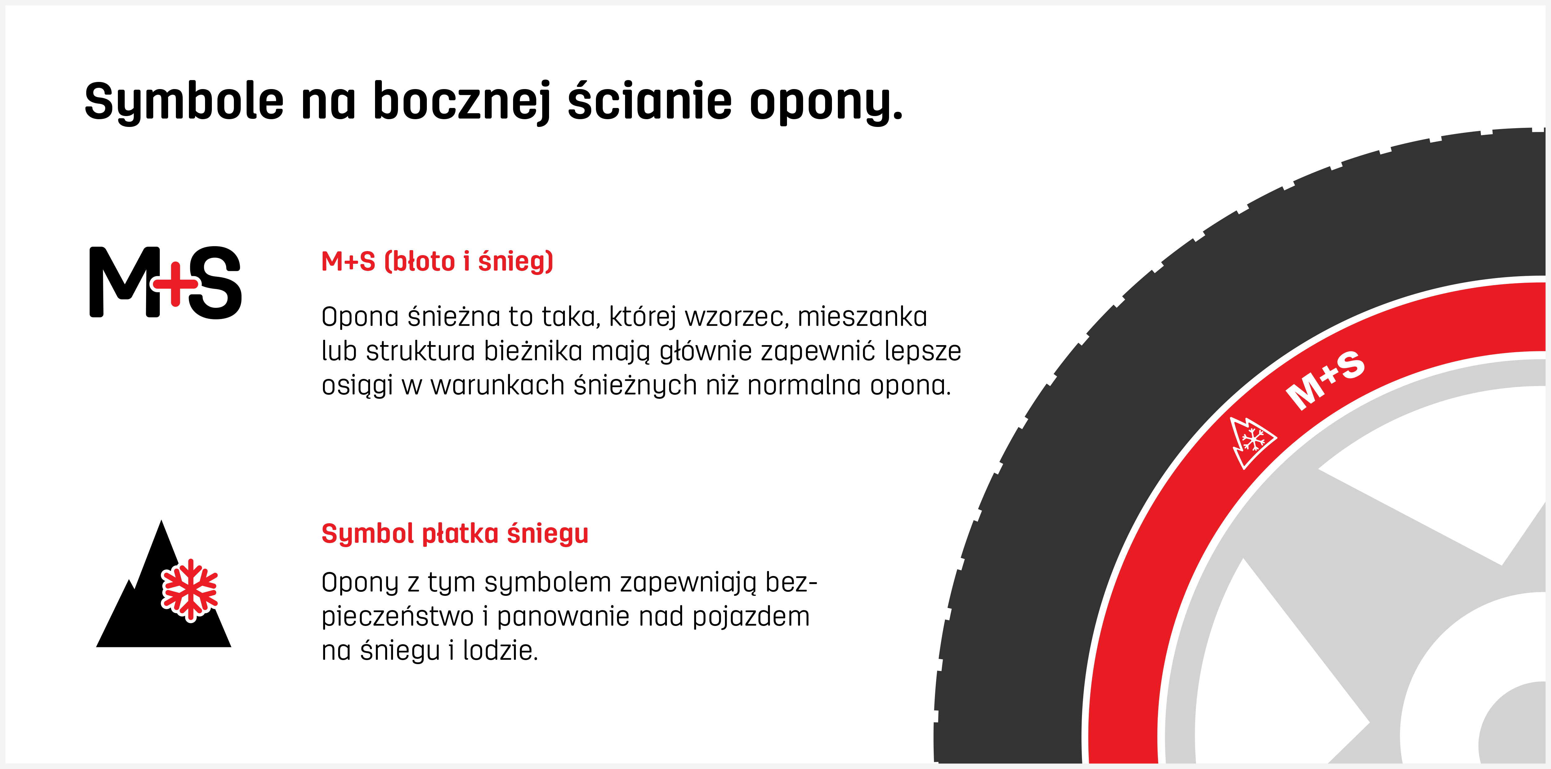Uniroyal Winter-Tyre Symbols/Naming PL Graphic