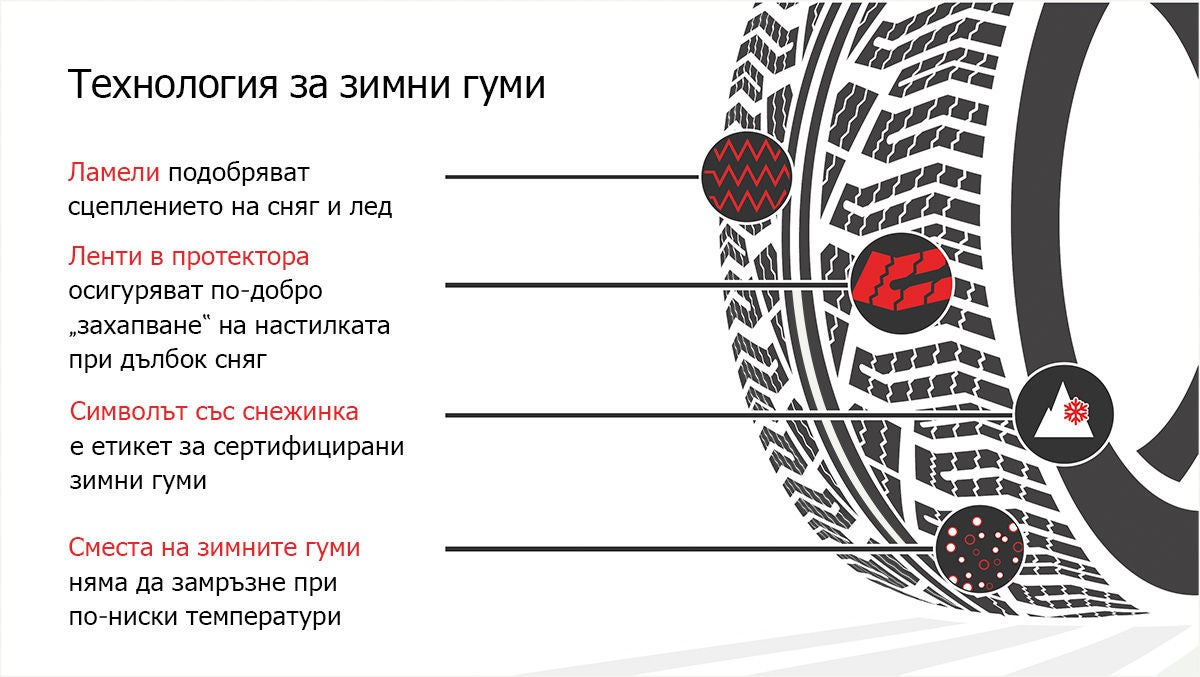 Winter_tyre_technology spacer