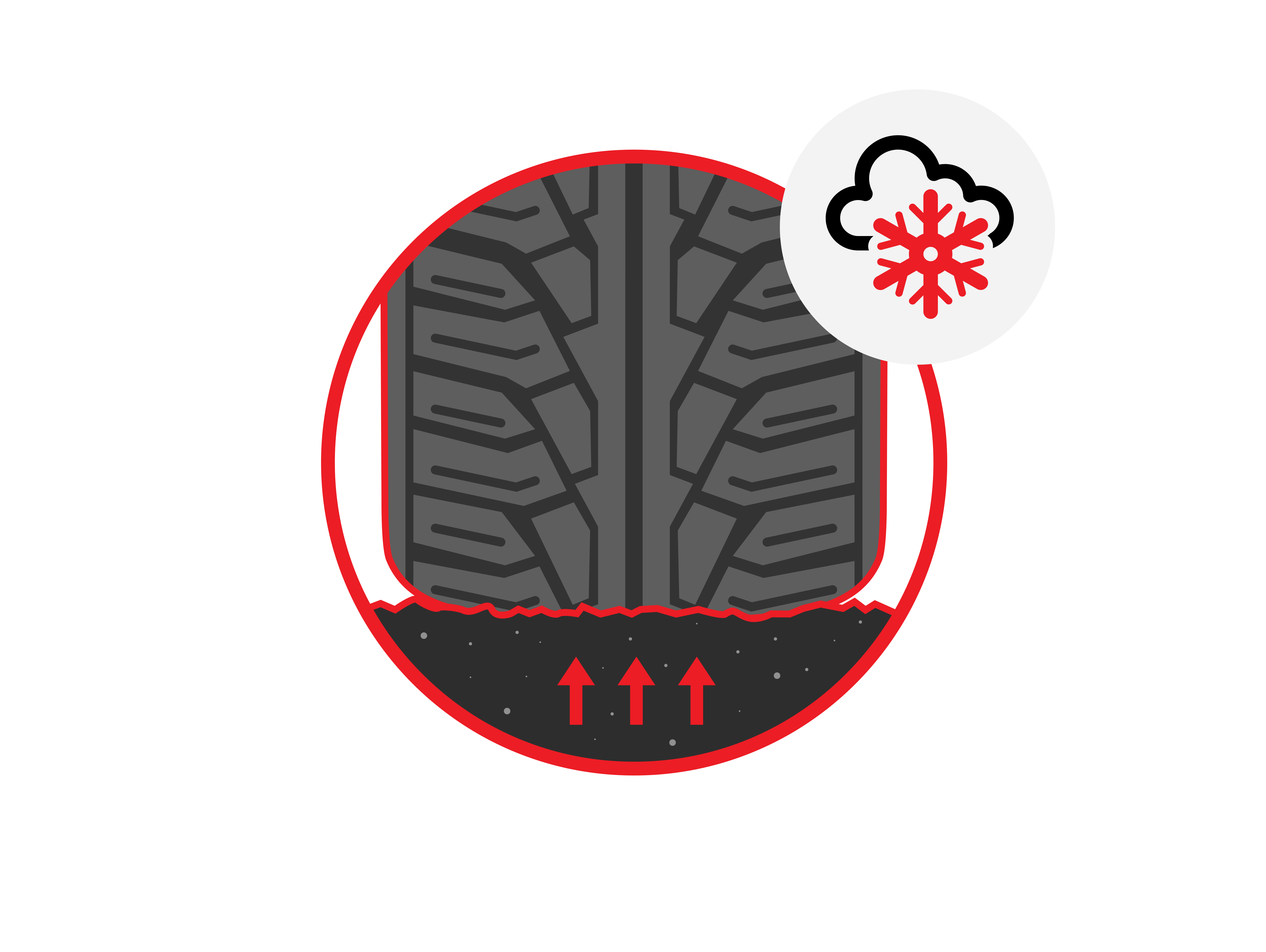A graphic showing winter tyre behavior at cold temparatures.