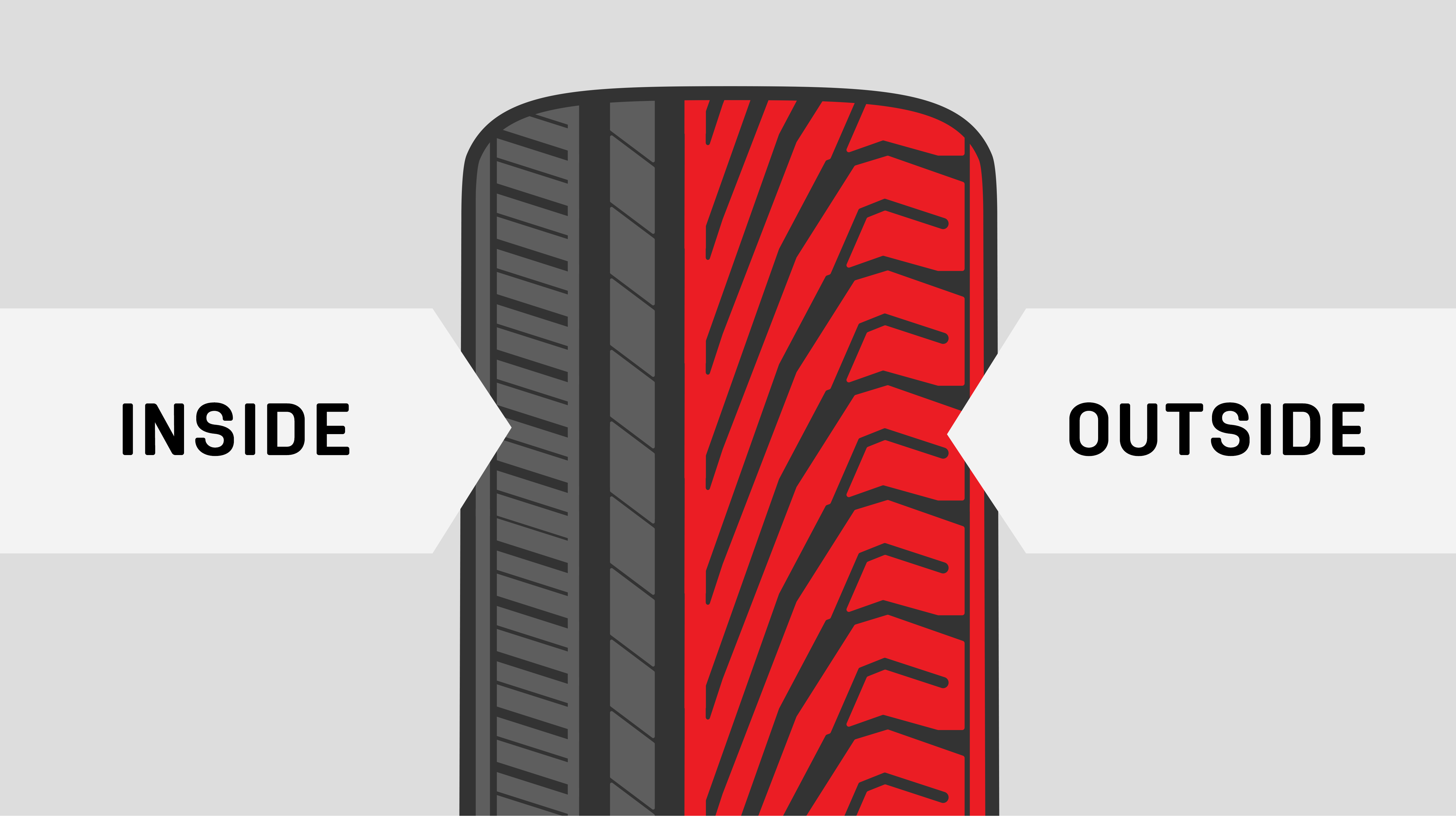 Uniroyal Rainspot Tyre Graphic (Inside-Outside)