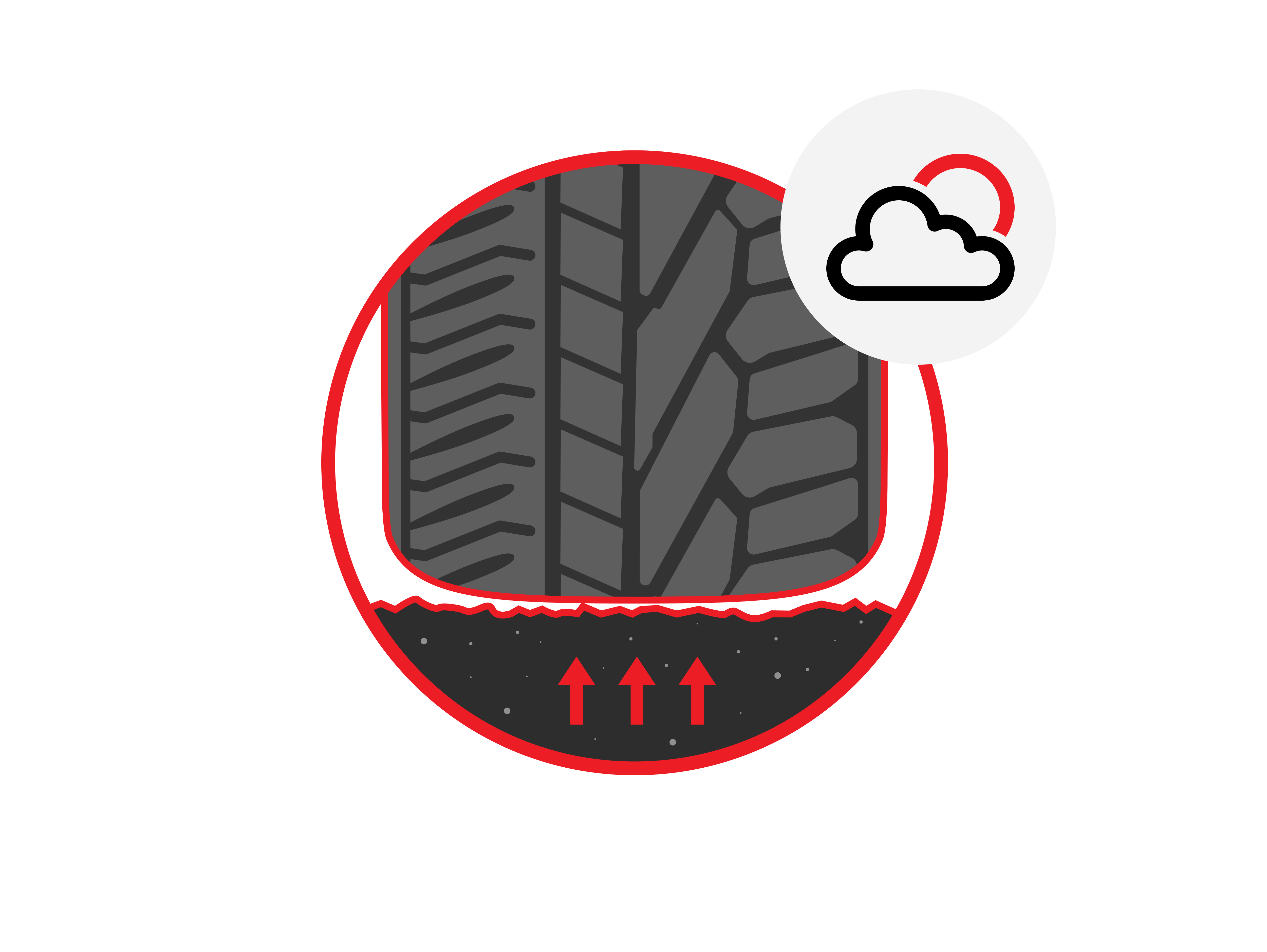 A graphic showing summer tyre behavior at warm temparatures.