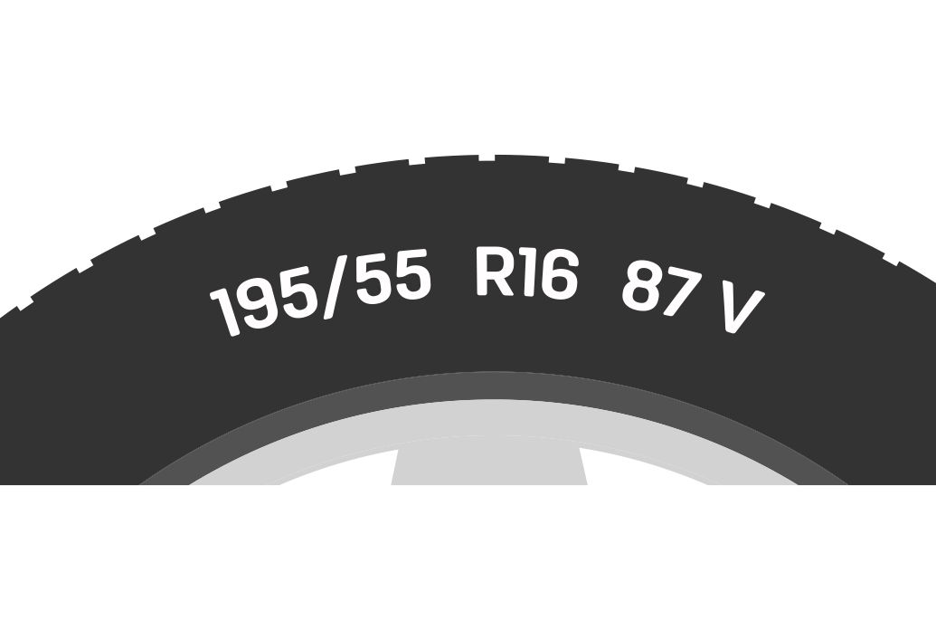 Reifen-Geschwindigkeitsindex