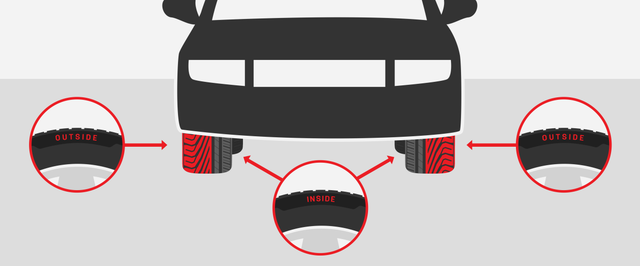 Uniroyal Rainspot Car Graphic