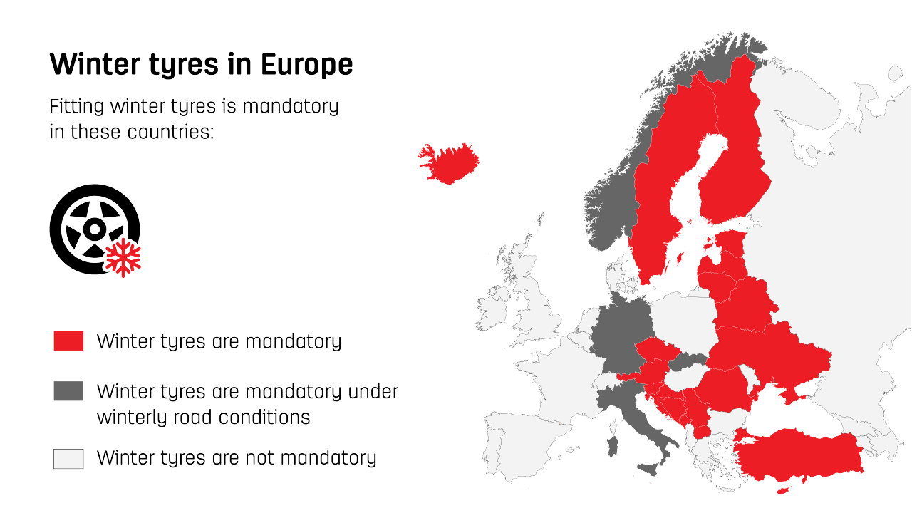 Uniroyal Winter Tyres in Europe EN Graphic